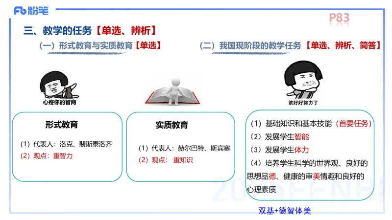 中学资格证科目二理论精讲6-陈耳东_4-教培资料-26年最新资料-同步更新_初中高中教资_2025下中学教资笔试_022025下系统课-教育知识与能力（科二网课完结）_二、理论精讲_讲义