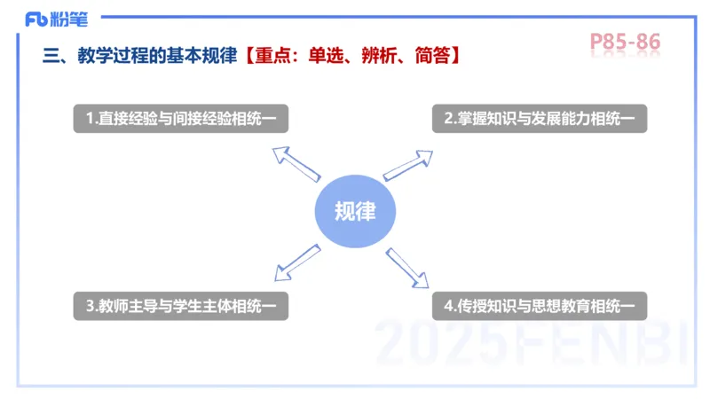 中学资格证科目二理论精讲6-陈耳东_4-教培资料-26年最新资料-同步更新_初中高中教资_2025下中学教资笔试_022025下系统课-教育知识与能力（科二网课完结）_二、理论精讲_讲义