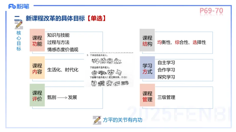 中学资格证科目二理论精讲6-陈耳东_4-教培资料-26年最新资料-同步更新_初中高中教资_2025下中学教资笔试_022025下系统课-教育知识与能力（科二网课完结）_二、理论精讲_讲义