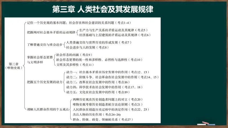 王吉：2025考研马原基础框架课_2026考公资料_（49）政治理论合集_政治理论合集_2025考研政治_06.王吉_02.基础起步_04.基础知识抢学_00..基础框架课（25新录）_00.讲义