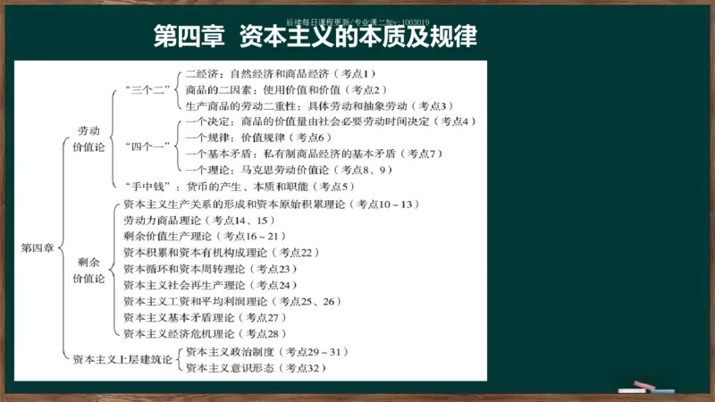 王吉：2025考研马原基础框架课_2026考公资料_（49）政治理论合集_政治理论合集_2025考研政治_06.王吉_02.基础起步_04.基础知识抢学_00..基础框架课（25新录）_00.讲义