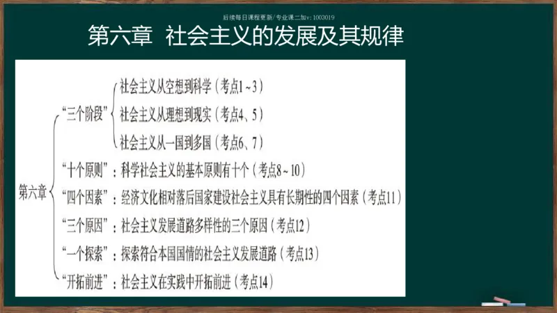 王吉：2025考研马原基础框架课_2026考公资料_（49）政治理论合集_政治理论合集_2025考研政治_06.王吉_02.基础起步_04.基础知识抢学_00..基础框架课（25新录）_00.讲义