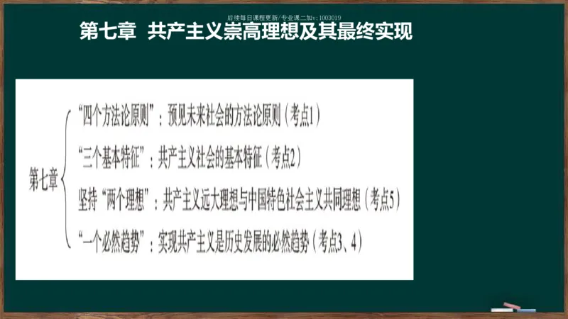 王吉：2025考研马原基础框架课_2026考公资料_（49）政治理论合集_政治理论合集_2025考研政治_06.王吉_02.基础起步_04.基础知识抢学_00..基础框架课（25新录）_00.讲义