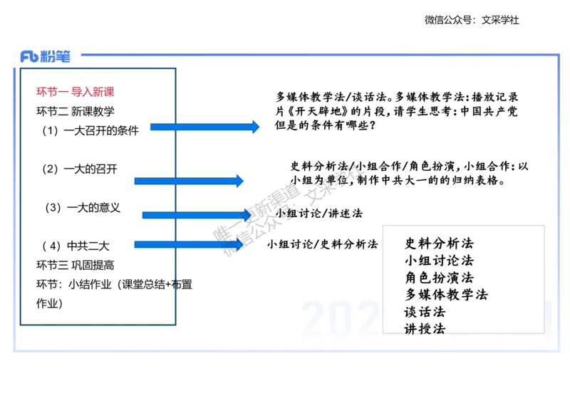 主观专项2-李子园_4-教培资料-26年最新资料-同步更新_初中高中教资_03科三专项（进去保存报考的学科即可）_01科目三FB网课、三色速记手册、知识点导图等推荐_初中_2.主观专项