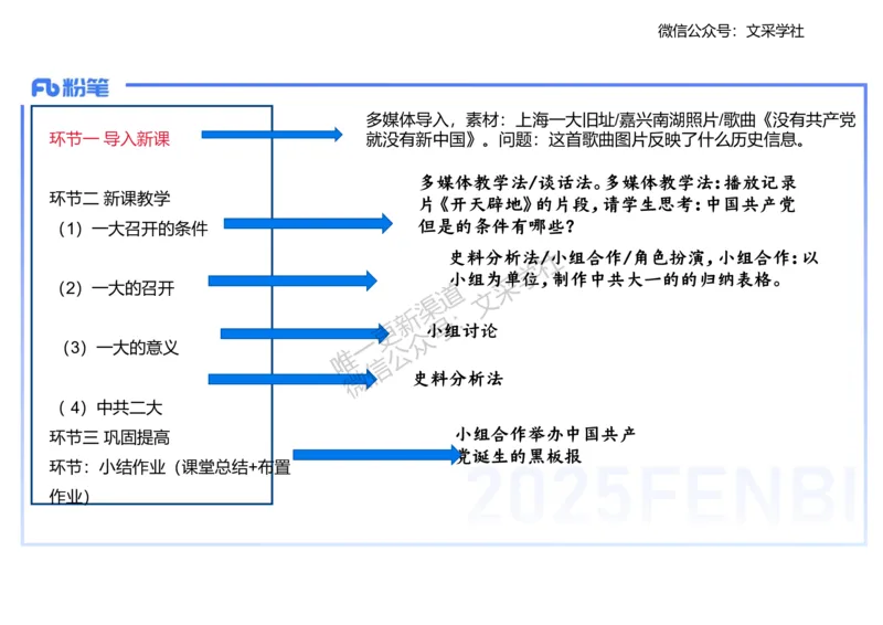 主观专项2-李子园_4-教培资料-26年最新资料-同步更新_初中高中教资_03科三专项（进去保存报考的学科即可）_01科目三FB网课、三色速记手册、知识点导图等推荐_初中_2.主观专项