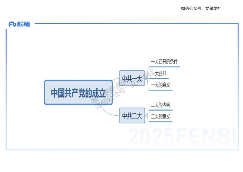 主观专项2-李子园_4-教培资料-26年最新资料-同步更新_初中高中教资_03科三专项（进去保存报考的学科即可）_01科目三FB网课、三色速记手册、知识点导图等推荐_初中_2.主观专项