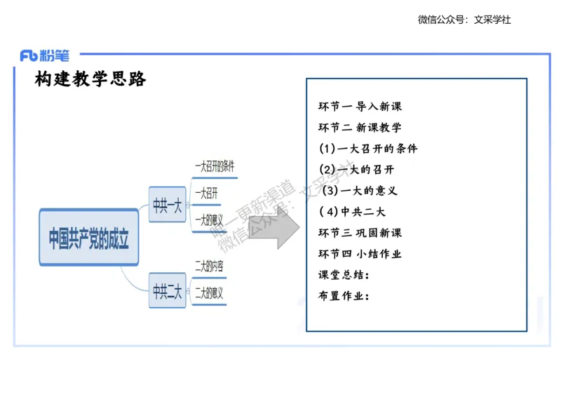 主观专项2-李子园_4-教培资料-26年最新资料-同步更新_初中高中教资_03科三专项（进去保存报考的学科即可）_01科目三FB网课、三色速记手册、知识点导图等推荐_初中_2.主观专项