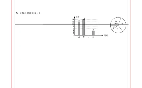 数学（黑龙江哈尔滨卷）（答题卡）_2数学总复习_赠送：2024中考模拟题数学_一模_数学（黑龙江哈尔滨卷）-2024年中考第一次模拟考试