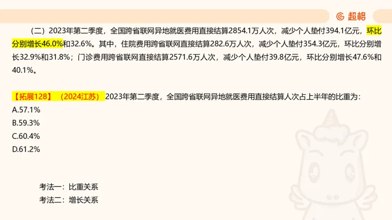 2025超大杯第12节（含归纳）_2026考公资料_超格合集_数资高照合集_资料分析高照合集⭐⭐⭐_超大杯2025高照资料分析超大杯材料归纳刷题营_上课讲义