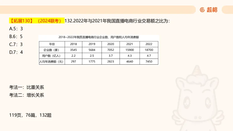 2025超大杯第12节（含归纳）_2026考公资料_超格合集_数资高照合集_资料分析高照合集⭐⭐⭐_超大杯2025高照资料分析超大杯材料归纳刷题营_上课讲义