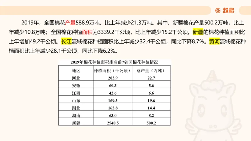 2025超大杯第12节（含归纳）_2026考公资料_超格合集_数资高照合集_资料分析高照合集⭐⭐⭐_超大杯2025高照资料分析超大杯材料归纳刷题营_上课讲义