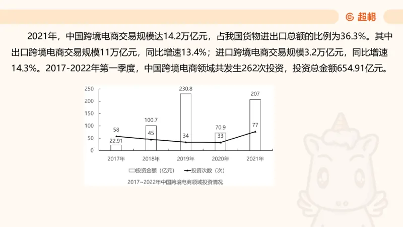 2025超大杯第12节（含归纳）_2026考公资料_超格合集_数资高照合集_资料分析高照合集⭐⭐⭐_超大杯2025高照资料分析超大杯材料归纳刷题营_上课讲义