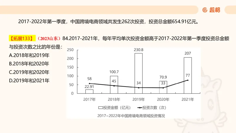 2025超大杯第12节（含归纳）_2026考公资料_超格合集_数资高照合集_资料分析高照合集⭐⭐⭐_超大杯2025高照资料分析超大杯材料归纳刷题营_上课讲义