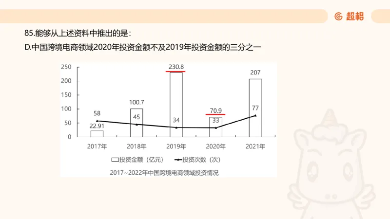 2025超大杯第12节（含归纳）_2026考公资料_超格合集_数资高照合集_资料分析高照合集⭐⭐⭐_超大杯2025高照资料分析超大杯材料归纳刷题营_上课讲义