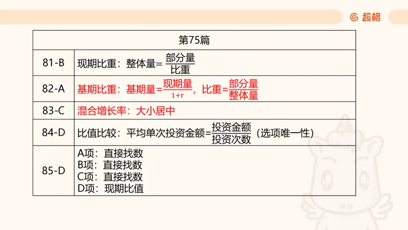 2025超大杯第12节（含归纳）_2026考公资料_超格合集_数资高照合集_资料分析高照合集⭐⭐⭐_超大杯2025高照资料分析超大杯材料归纳刷题营_上课讲义