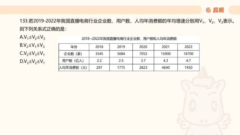 2025超大杯第12节（含归纳）_2026考公资料_超格合集_数资高照合集_资料分析高照合集⭐⭐⭐_超大杯2025高照资料分析超大杯材料归纳刷题营_上课讲义