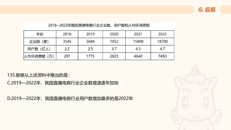 2025超大杯第12节（含归纳）_2026考公资料_超格合集_数资高照合集_资料分析高照合集⭐⭐⭐_超大杯2025高照资料分析超大杯材料归纳刷题营_上课讲义