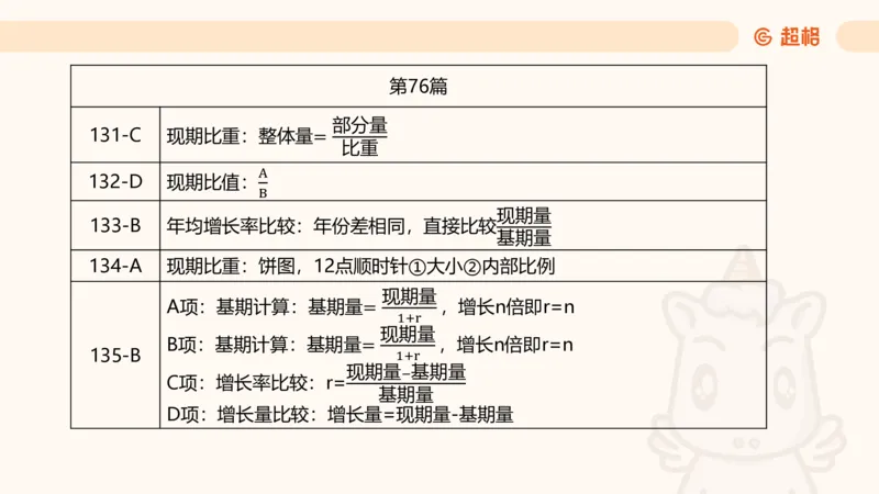2025超大杯第12节（含归纳）_2026考公资料_超格合集_数资高照合集_资料分析高照合集⭐⭐⭐_超大杯2025高照资料分析超大杯材料归纳刷题营_上课讲义