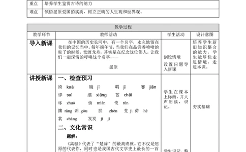 《离骚》（节选）第一课时教学设计_4-教培资料-26年最新资料-同步更新_初中高中教资_03科三专项（进去保存报考的学科即可）_02科三专项（笔记真题思维导图教学设计版本二）