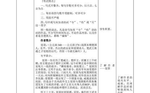 《离骚》（节选）第一课时教学设计_4-教培资料-26年最新资料-同步更新_初中高中教资_03科三专项（进去保存报考的学科即可）_02科三专项（笔记真题思维导图教学设计版本二）