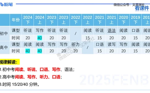 主观专项-教学设计1&mdash;安凉_4-教培资料-26年最新资料-同步更新_初中高中教资_03科三专项（进去保存报考的学科即可）_01科目三FB网课、三色速记手册、知识点导图等推荐_初中