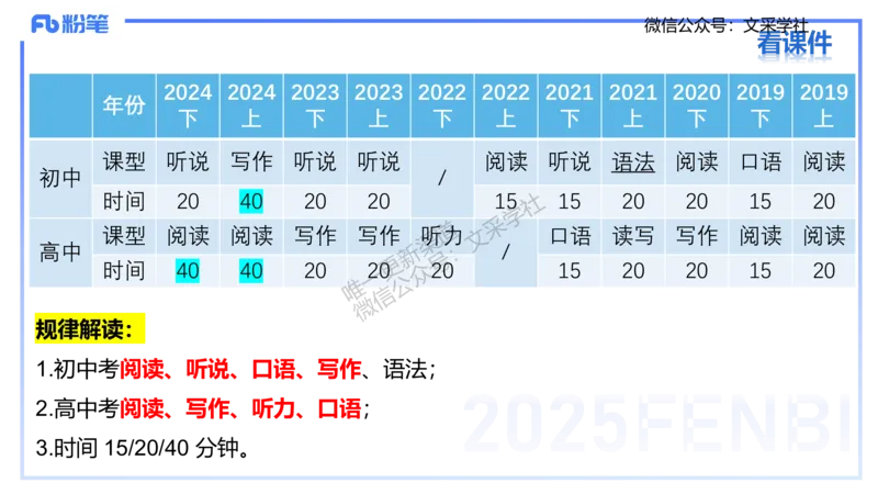 主观专项-教学设计1&mdash;安凉_4-教培资料-26年最新资料-同步更新_初中高中教资_03科三专项（进去保存报考的学科即可）_01科目三FB网课、三色速记手册、知识点导图等推荐_初中