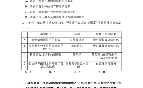 2011年高考生物试卷（新课标）（空白卷）_1.高考2025全国各省真题+答案_01.2008-2024全国高考真题（按省份分类）_11.辽宁_2010-2024&middot;（辽宁）生物高考真题