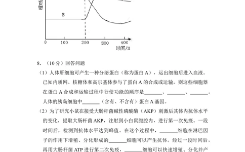 2011年高考生物试卷（新课标）（空白卷）_1.高考2025全国各省真题+答案_01.2008-2024全国高考真题（按省份分类）_11.辽宁_2010-2024&middot;（辽宁）生物高考真题