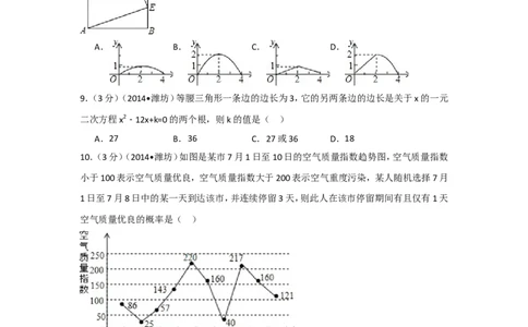 2014年山东省潍坊市中考数学试卷（含解析版）_中考真题_2.数学中考真题2015-2024年_2014年全国中考数学170份
