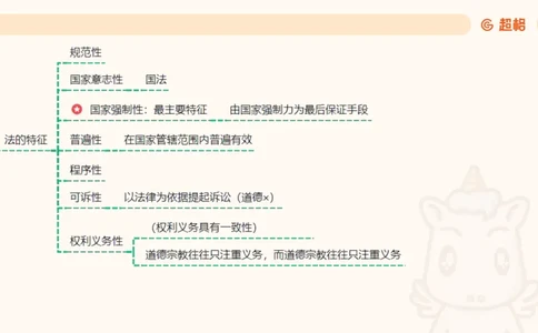2025法理11187994_2026考公资料_（05）超格_行测申论2025超格合集(行测&申论&政治理论)_璐璐2025超G公基＋综合写作全程班(事业单位三支一扶通用)_1.公基（璐璐）_讲义