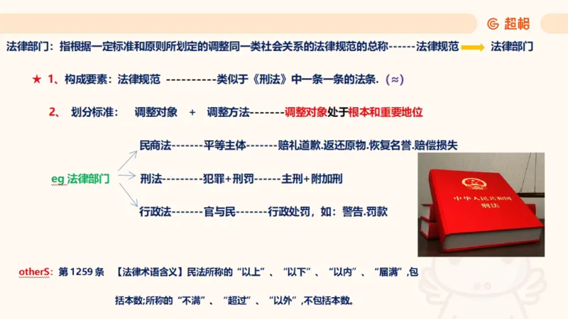 2025法理11187994_2026考公资料_（05）超格_行测申论2025超格合集(行测&申论&政治理论)_璐璐2025超G公基＋综合写作全程班(事业单位三支一扶通用)_1.公基（璐璐）_讲义