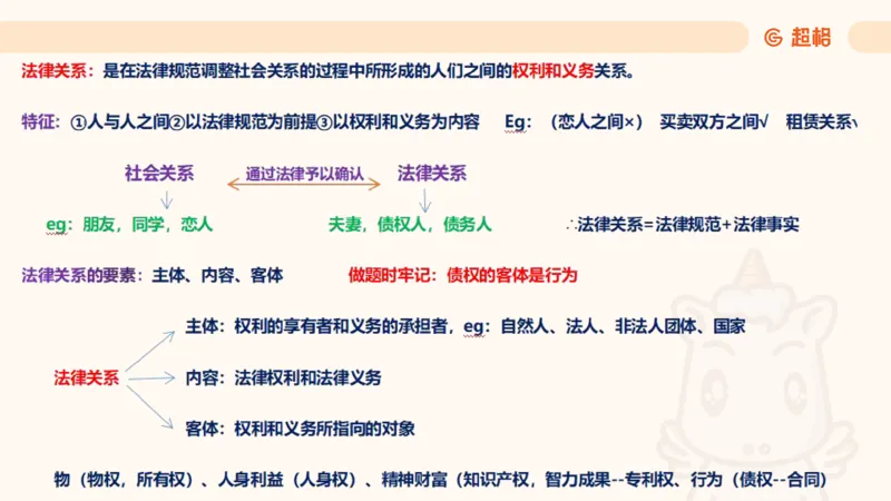 2025法理11187994_2026考公资料_（05）超格_行测申论2025超格合集(行测&申论&政治理论)_璐璐2025超G公基＋综合写作全程班(事业单位三支一扶通用)_1.公基（璐璐）_讲义