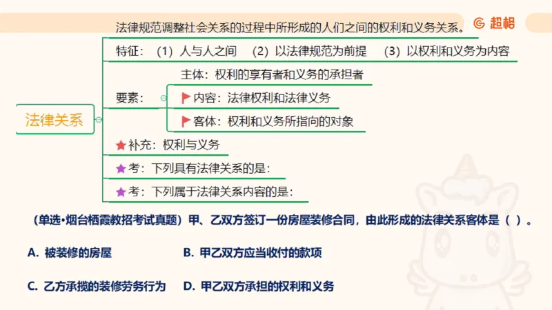 2025法理11187994_2026考公资料_（05）超格_行测申论2025超格合集(行测&申论&政治理论)_璐璐2025超G公基＋综合写作全程班(事业单位三支一扶通用)_1.公基（璐璐）_讲义