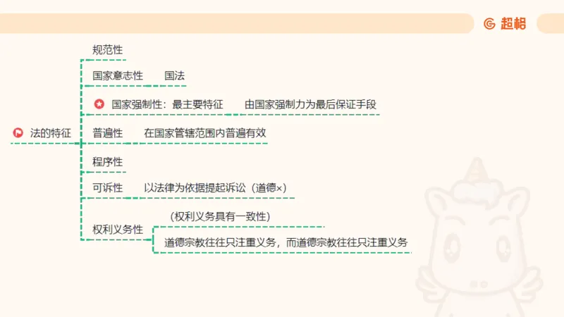 2025法理11187994_2026考公资料_（05）超格_行测申论2025超格合集(行测&申论&政治理论)_璐璐2025超G公基＋综合写作全程班(事业单位三支一扶通用)_1.公基（璐璐）_讲义