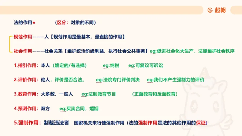 2025法理11187994_2026考公资料_（05）超格_行测申论2025超格合集(行测&申论&政治理论)_璐璐2025超G公基＋综合写作全程班(事业单位三支一扶通用)_1.公基（璐璐）_讲义