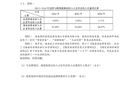 2015年海南省中考政治试题及答案_中考真题_7.政治中考真题2015-2024年_地区卷_海南中考政治08-21