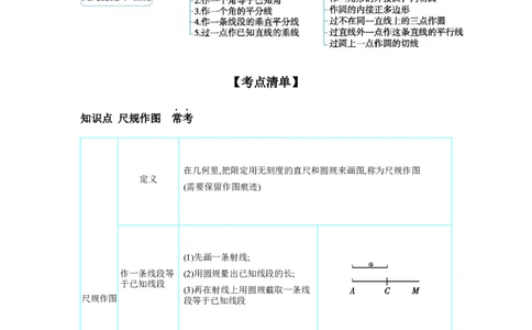 第七章图形的变化章节构建一实践能力：尺规作图学案（含答案）2025年中考数学人教版一轮复习_2数学总复习_2025中考复习资料_2025年人教版中考数学一轮复习学案(含答案)
