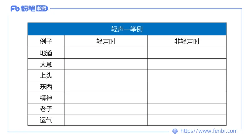 24下-教资系统班-现代汉语1&mdash;乐多_4-教培资料-26年最新资料-同步更新_初中高中教资_03科三专项（进去保存报考的学科即可）_01科目三FB网课、三色速记手册、知识点导图等推荐
