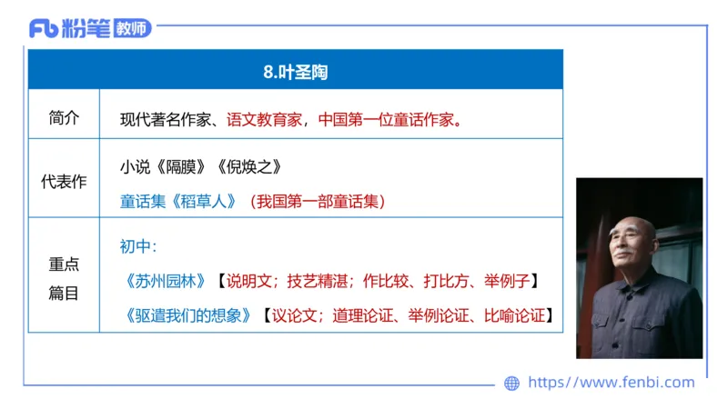 25上教资系统班中外文学9&mdash;乐多_4-教培资料-26年最新资料-同步更新_初中高中教资_03科三专项（进去保存报考的学科即可）_01科目三FB网课、三色速记手册、知识点导图等推荐