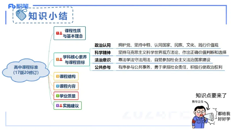 24下-教资理论-课标（高中）-高闪闪_4-教培资料-26年最新资料-同步更新_初中高中教资_03科三专项（进去保存报考的学科即可）_初中_初中政治-通关资料包_3.课程FB系统班课程