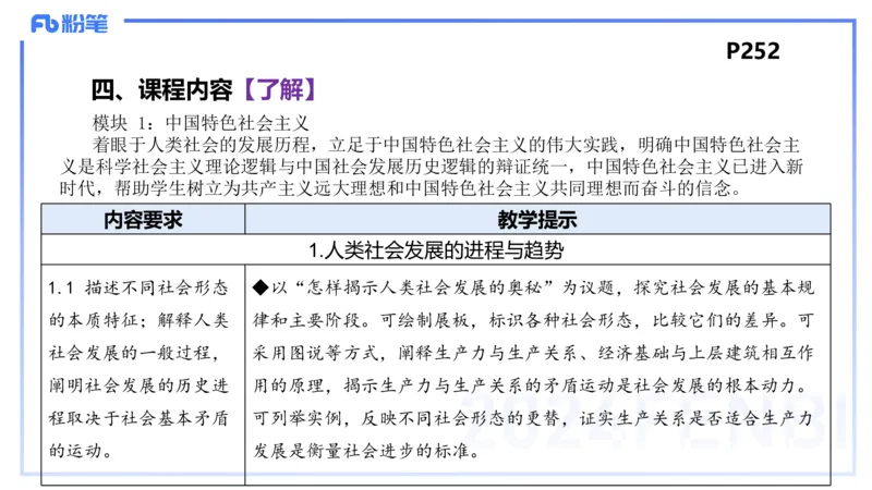 24下-教资理论-课标（高中）-高闪闪_4-教培资料-26年最新资料-同步更新_初中高中教资_03科三专项（进去保存报考的学科即可）_初中_初中政治-通关资料包_3.课程FB系统班课程