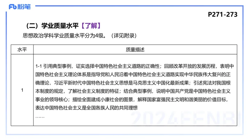 24下-教资理论-课标（高中）-高闪闪_4-教培资料-26年最新资料-同步更新_初中高中教资_03科三专项（进去保存报考的学科即可）_初中_初中政治-通关资料包_3.课程FB系统班课程