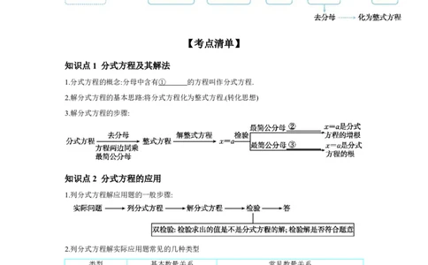 第二章方程(组)与不等式(组)第2节分式方程及其应用学案（含答案）2025年中考数学人教版一轮复习_2数学总复习_2025中考复习资料_2025年人教版中考数学一轮复习学案(含答案)