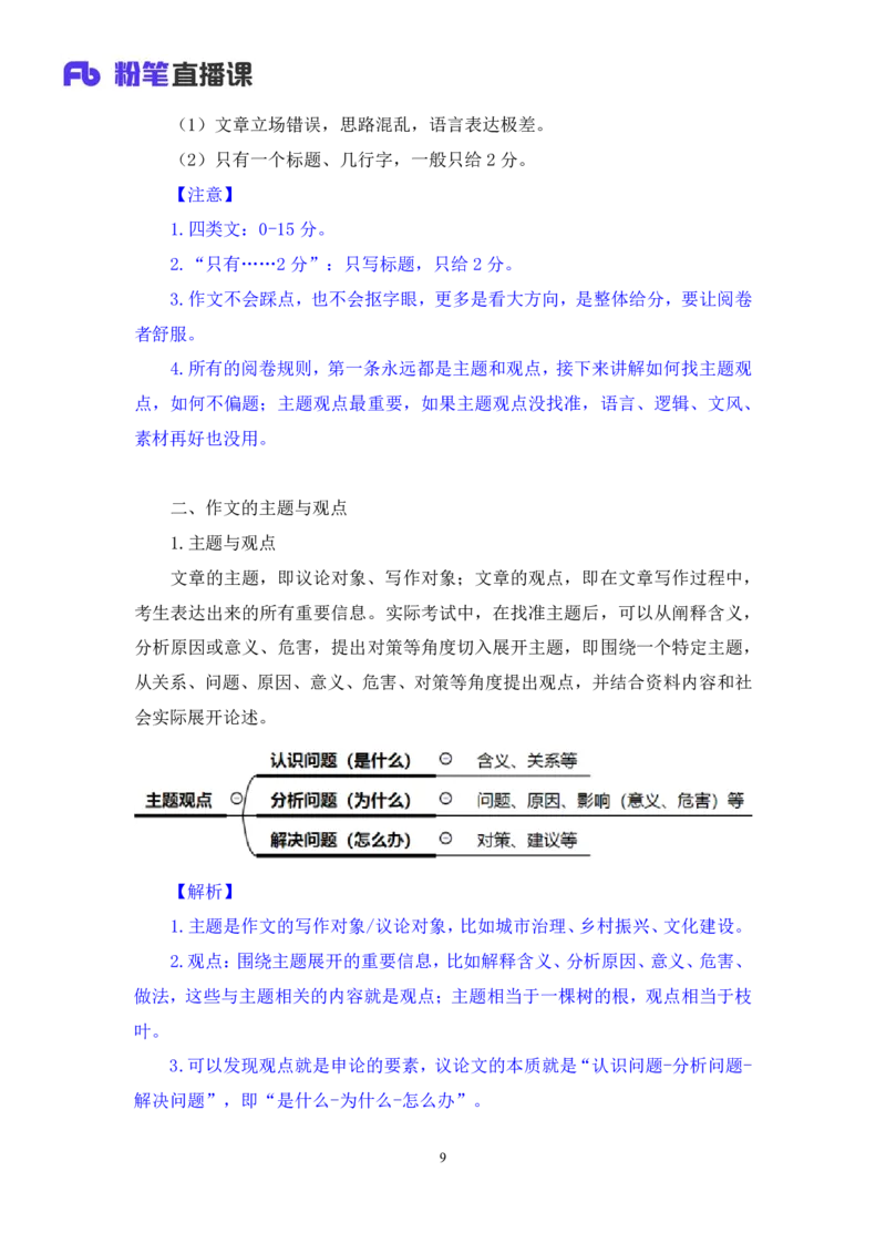 申论7_2026考公资料_（10）粉笔_2025粉笔国考省考980（课＋笔记）_粉笔980（25多省）_42025FB四川省考980系统班_1.全方法精讲（视频+讲义+笔记）_笔记