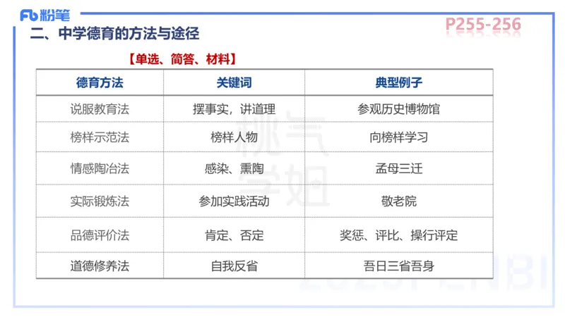 中学资格证科目二理论精讲15&mdash;陈耳东_4-教培资料-26年最新资料-同步更新_初中高中教资_2025下中学教资笔试_022025下系统课-教育知识与能力（科二网课完结）_二、理论精讲_讲义