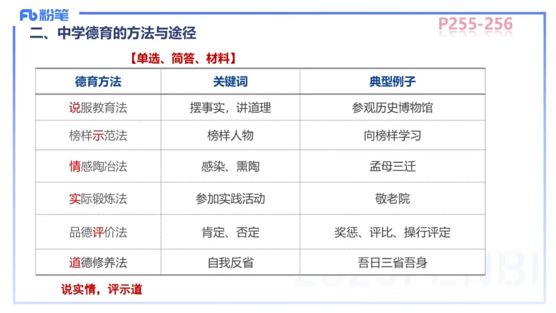 中学资格证科目二理论精讲15&mdash;陈耳东_4-教培资料-26年最新资料-同步更新_初中高中教资_2025下中学教资笔试_022025下系统课-教育知识与能力（科二网课完结）_二、理论精讲_讲义