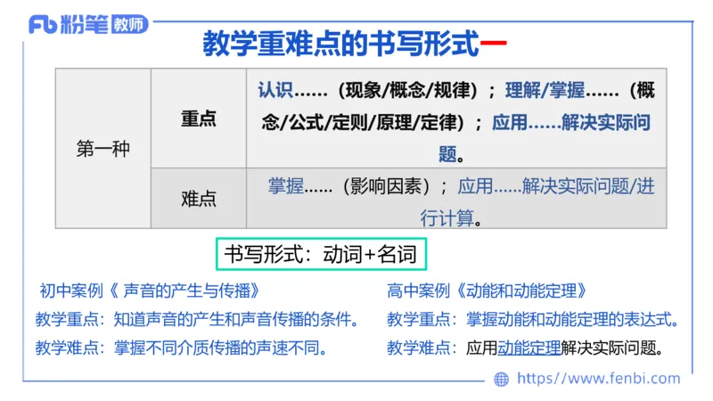 7.3主观专项3-教学设计-楠风_4-教培资料-26年最新资料-同步更新_科一科二电子资料合集中小幼（笔记真题知识点汇总等）文件多，按需保存_各机构笔记合集（中小幼）推荐_讲义