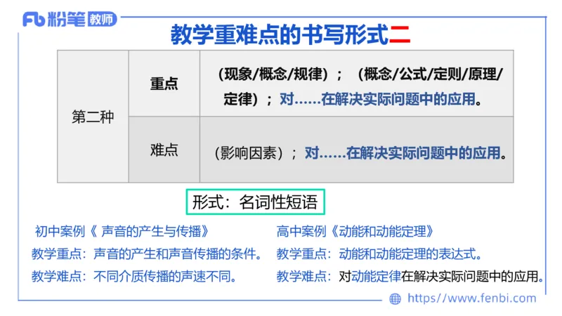 7.3主观专项3-教学设计-楠风_4-教培资料-26年最新资料-同步更新_科一科二电子资料合集中小幼（笔记真题知识点汇总等）文件多，按需保存_各机构笔记合集（中小幼）推荐_讲义
