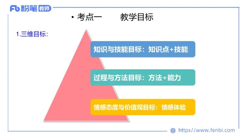 7.3主观专项3-教学设计-楠风_4-教培资料-26年最新资料-同步更新_科一科二电子资料合集中小幼（笔记真题知识点汇总等）文件多，按需保存_各机构笔记合集（中小幼）推荐_讲义