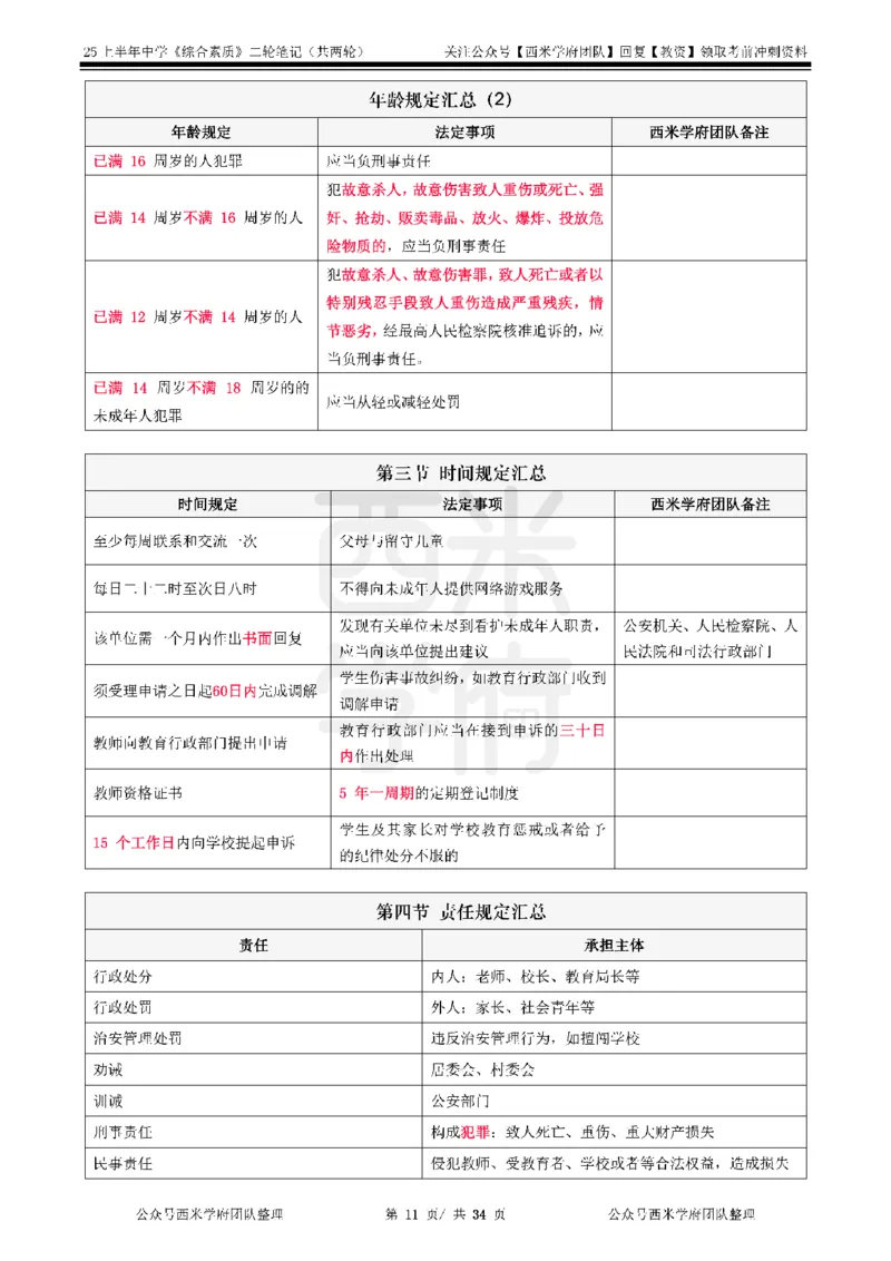 25上中学-综合素质二轮笔记_4-教培资料-26年最新资料-同步更新_科一科二电子资料合集中小幼（笔记真题知识点汇总等）文件多，按需保存_各机构笔记合集（中小幼）推荐_科一